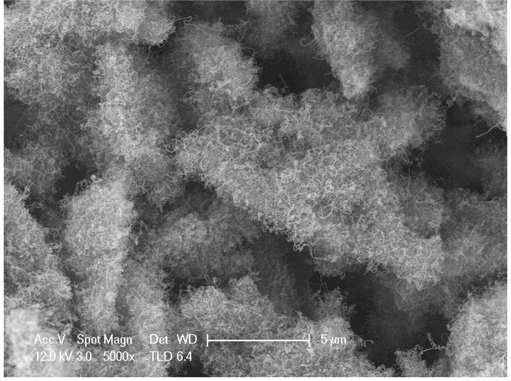 Preparation method of CoFe-S-coated 3D-S-NCNT electrode and quasi-solid-state zinc-air battery