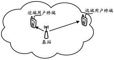Data stream transmitting method and device