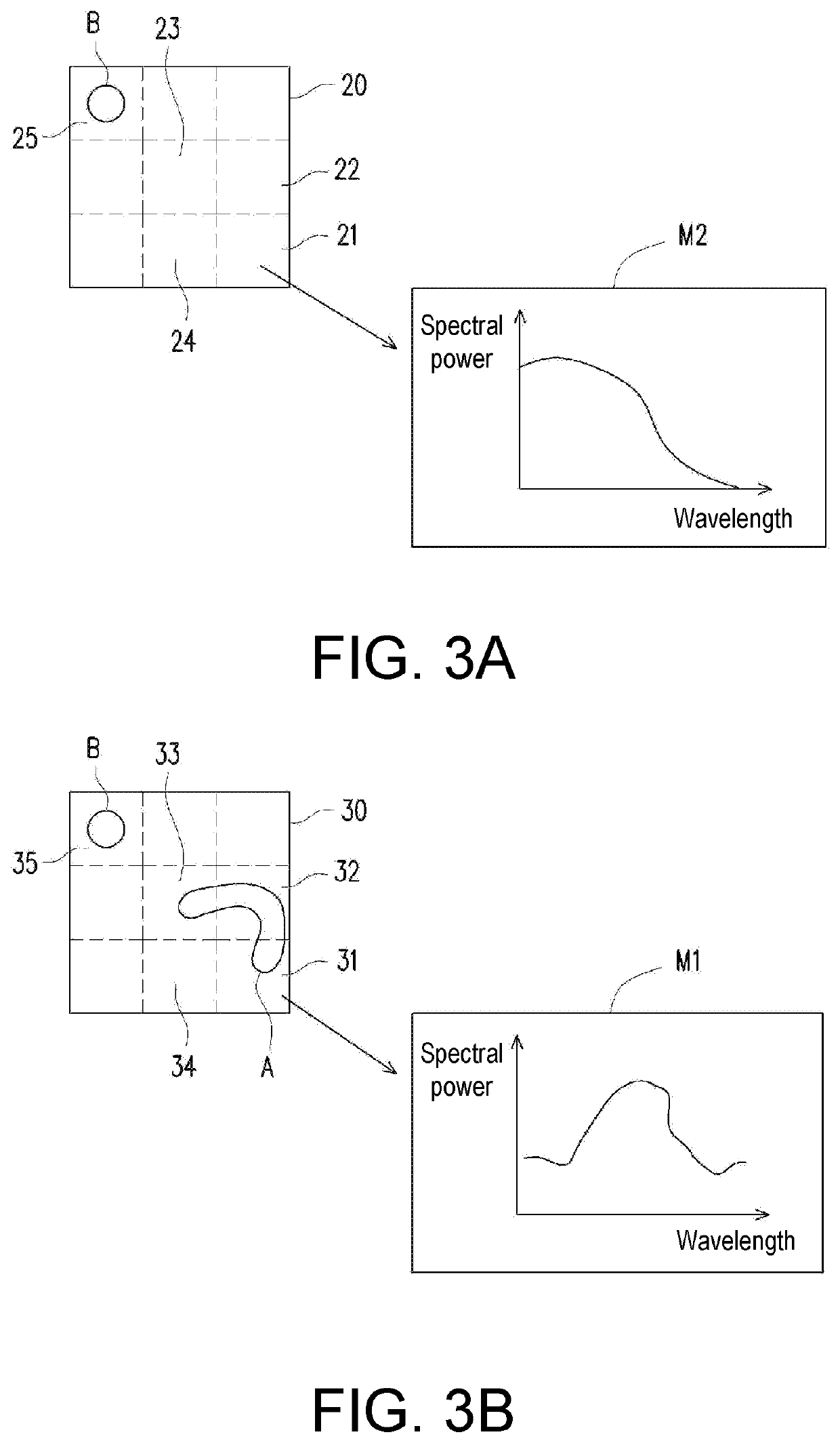 Unmanned aerial vehicle and image recognition method thereof