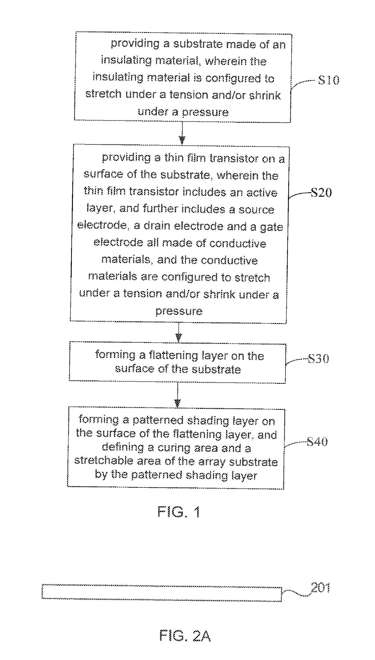 Array substrate and manufacturing method thereof