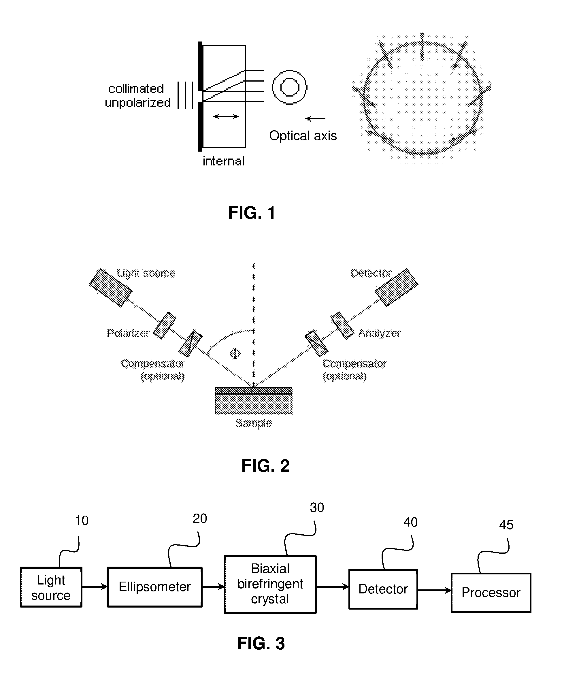 Interferometric Ellipsometry and Method using Conical Refraction