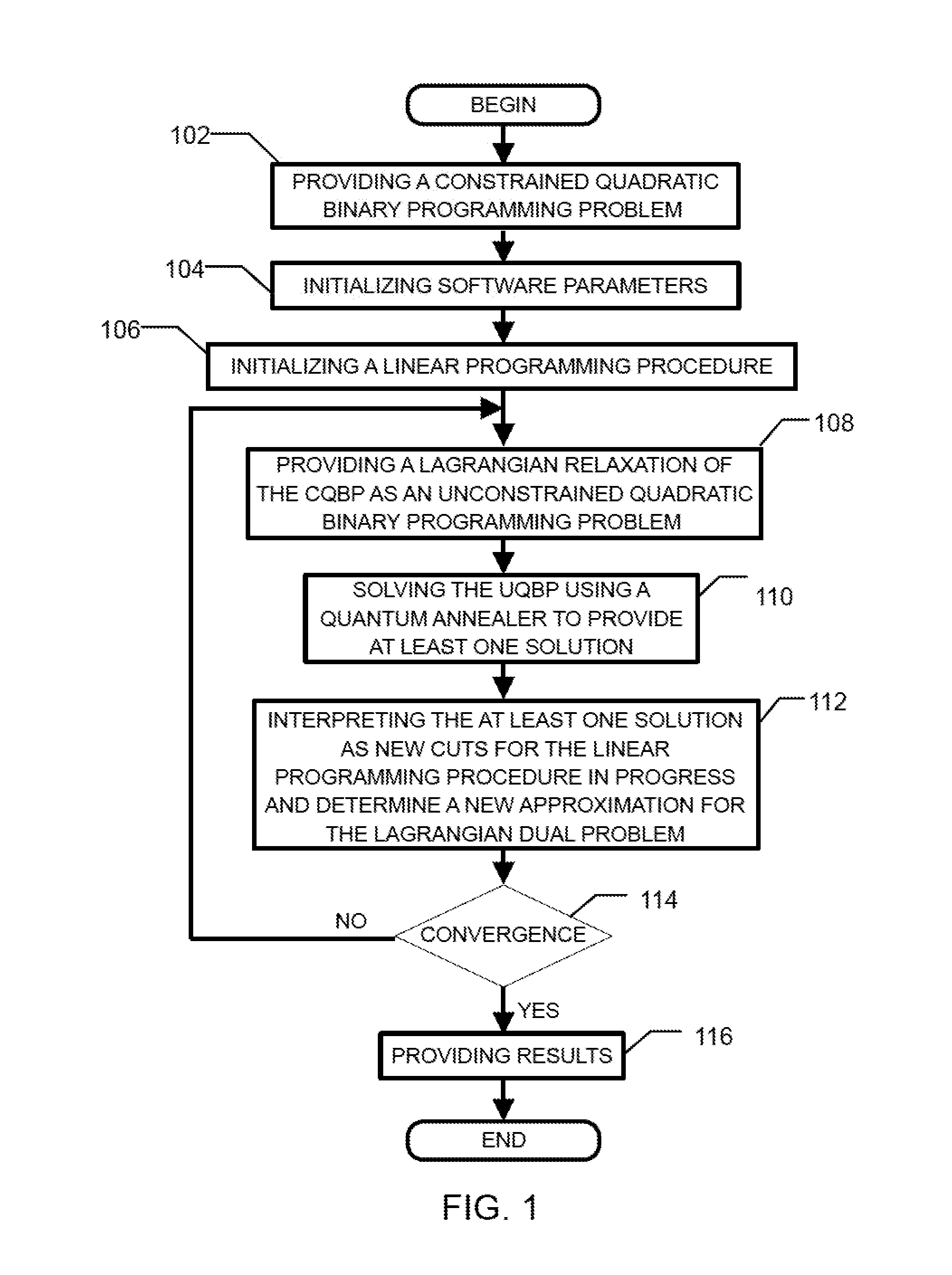 Method and system for solving the lagrangian dual of a constrained binary quadratic programming problem using a quantum annealer