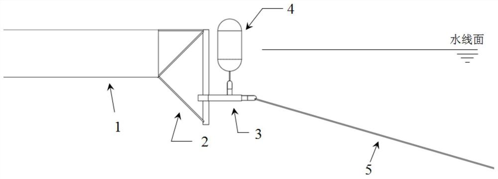 Moorings for large water level changes