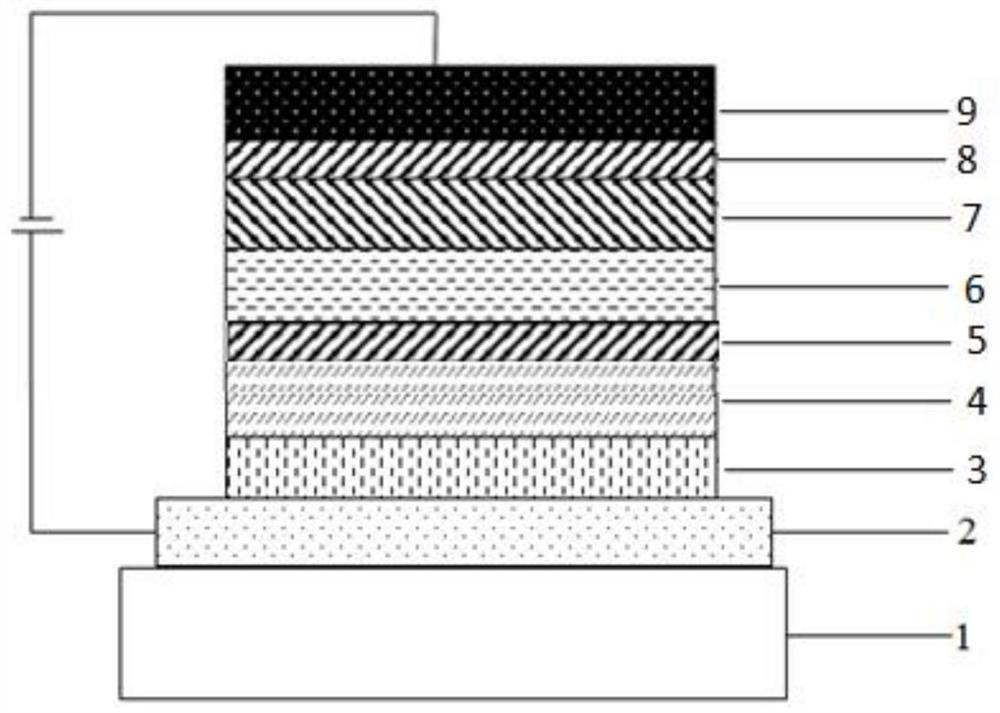 A compound containing spirodimethylanthrafluorene and its application in organic electroluminescent devices