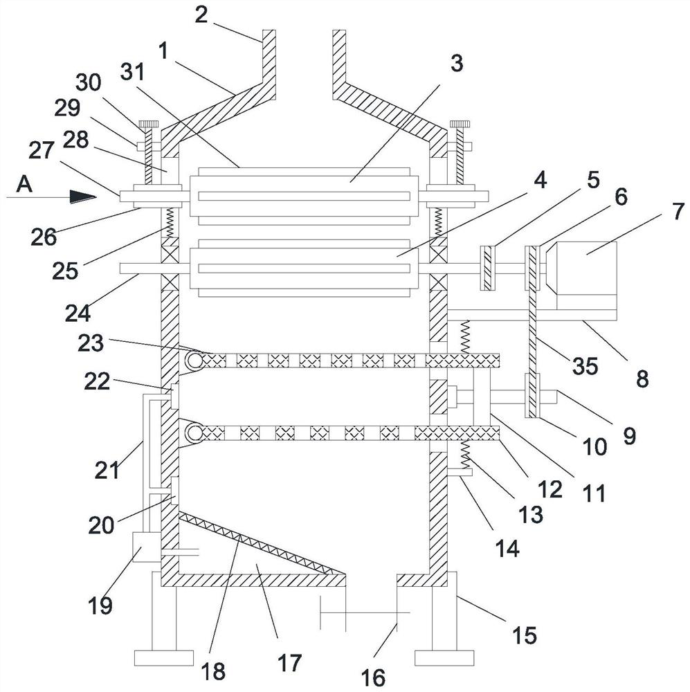 A rice hulling device with screening function