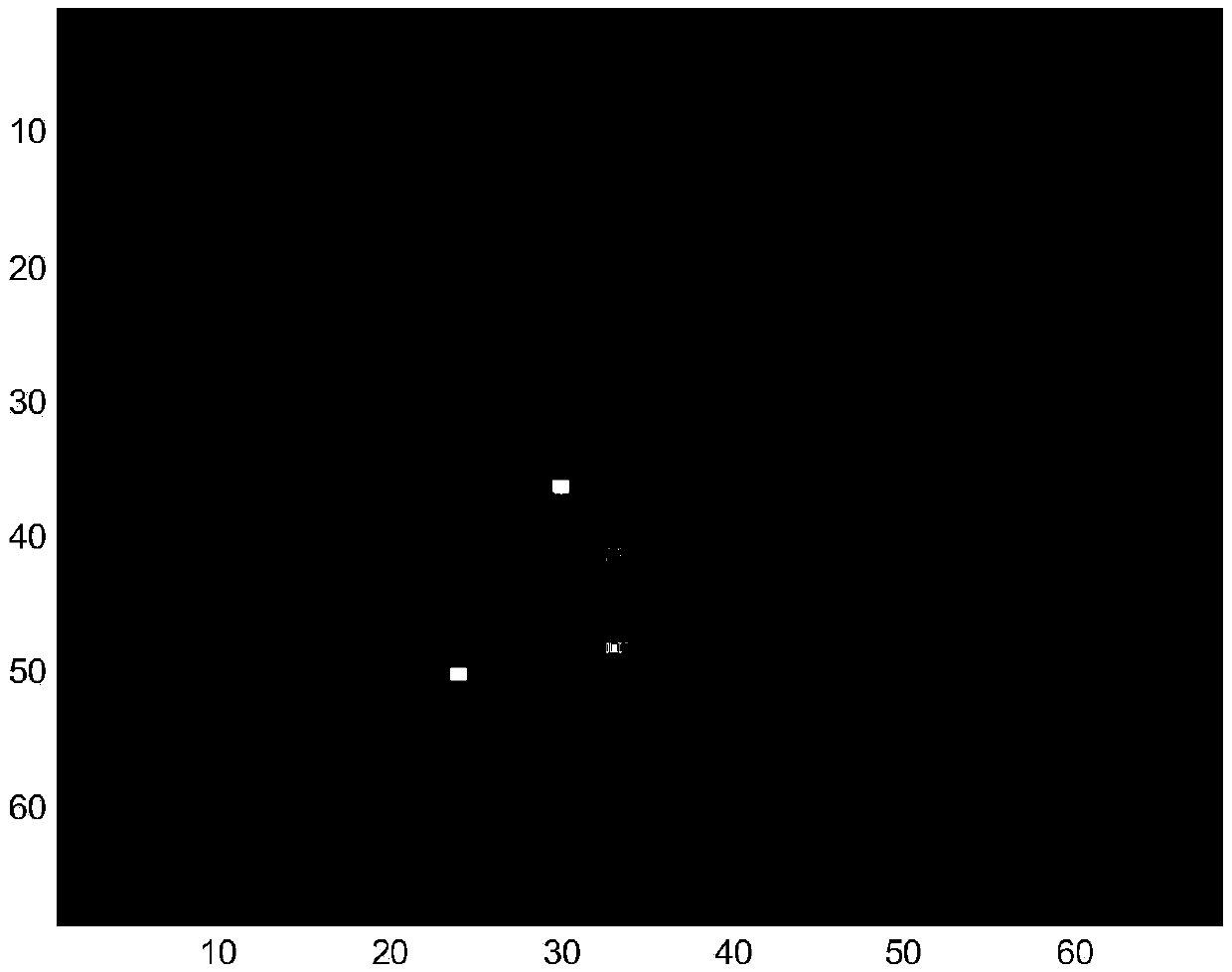 SAR target recognition method based on non-negative least square sparse representation