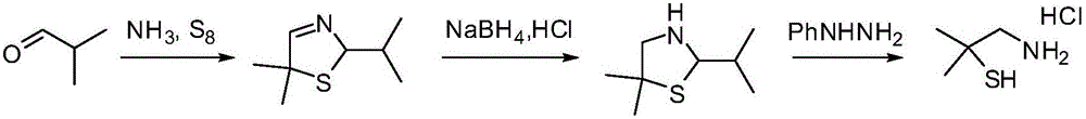 Method for synthesizing 2,2-dimethyl cysteamine hydrochloride