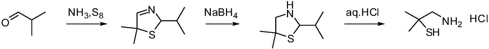 Method for synthesizing 2,2-dimethyl cysteamine hydrochloride