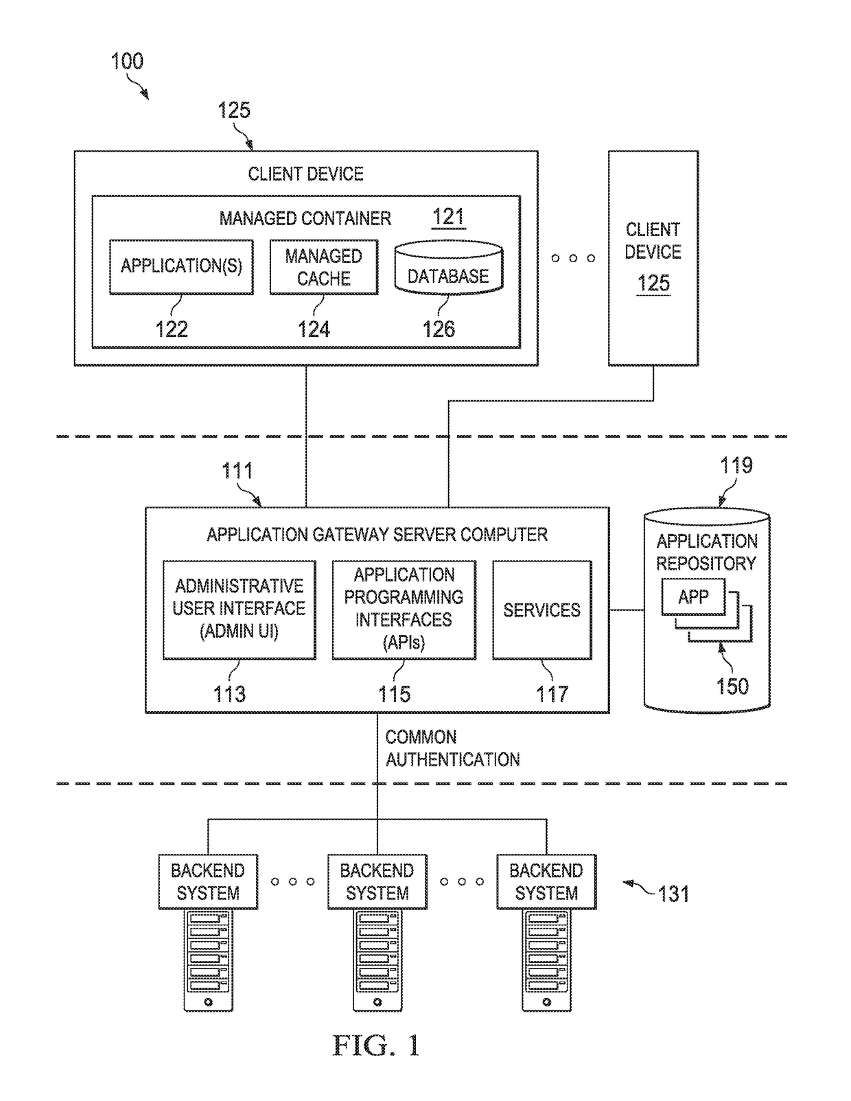 Systems and methods for providing managed services