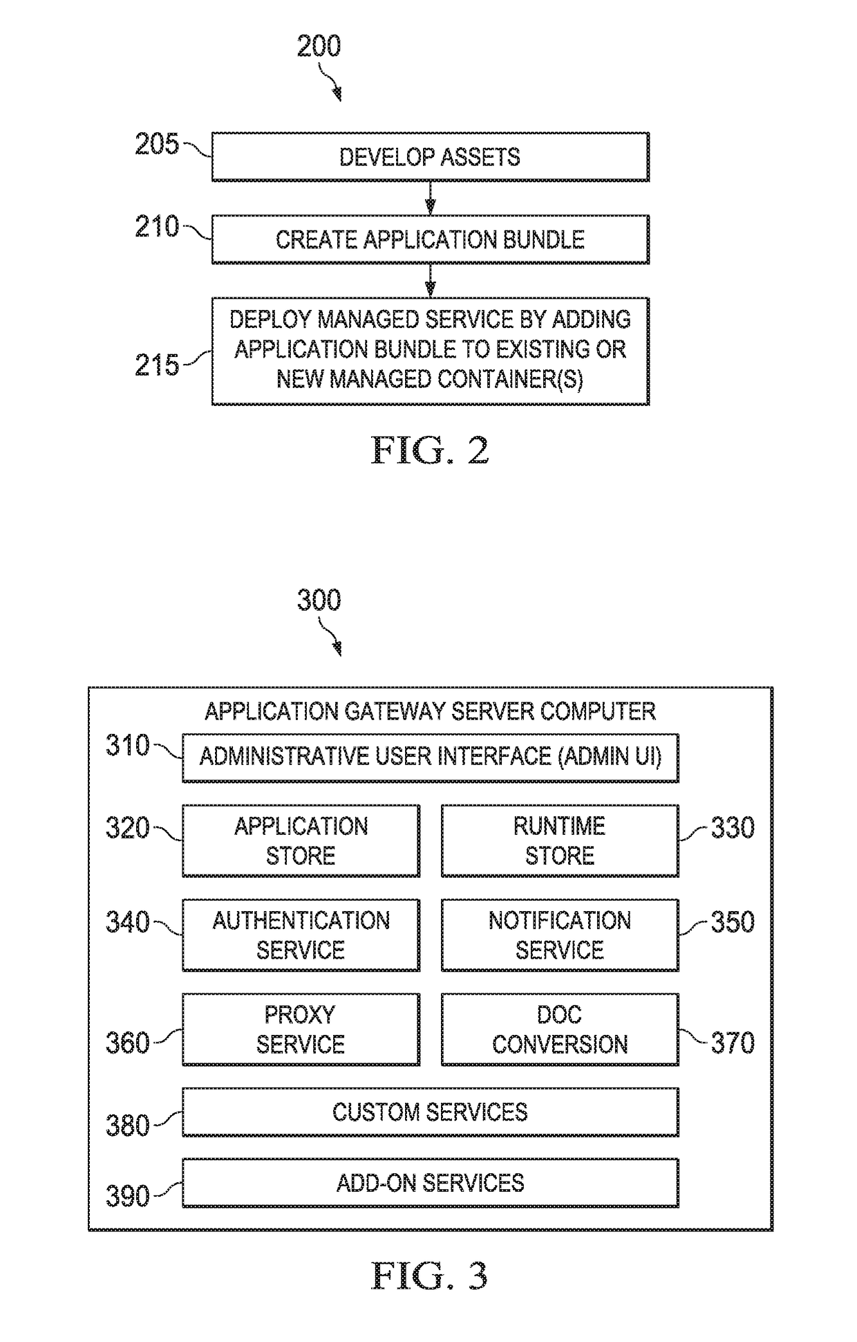 Systems and methods for providing managed services