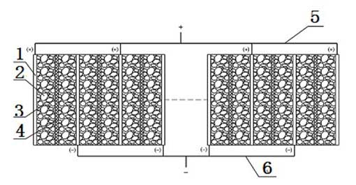 Method for manufacturing super capacitor