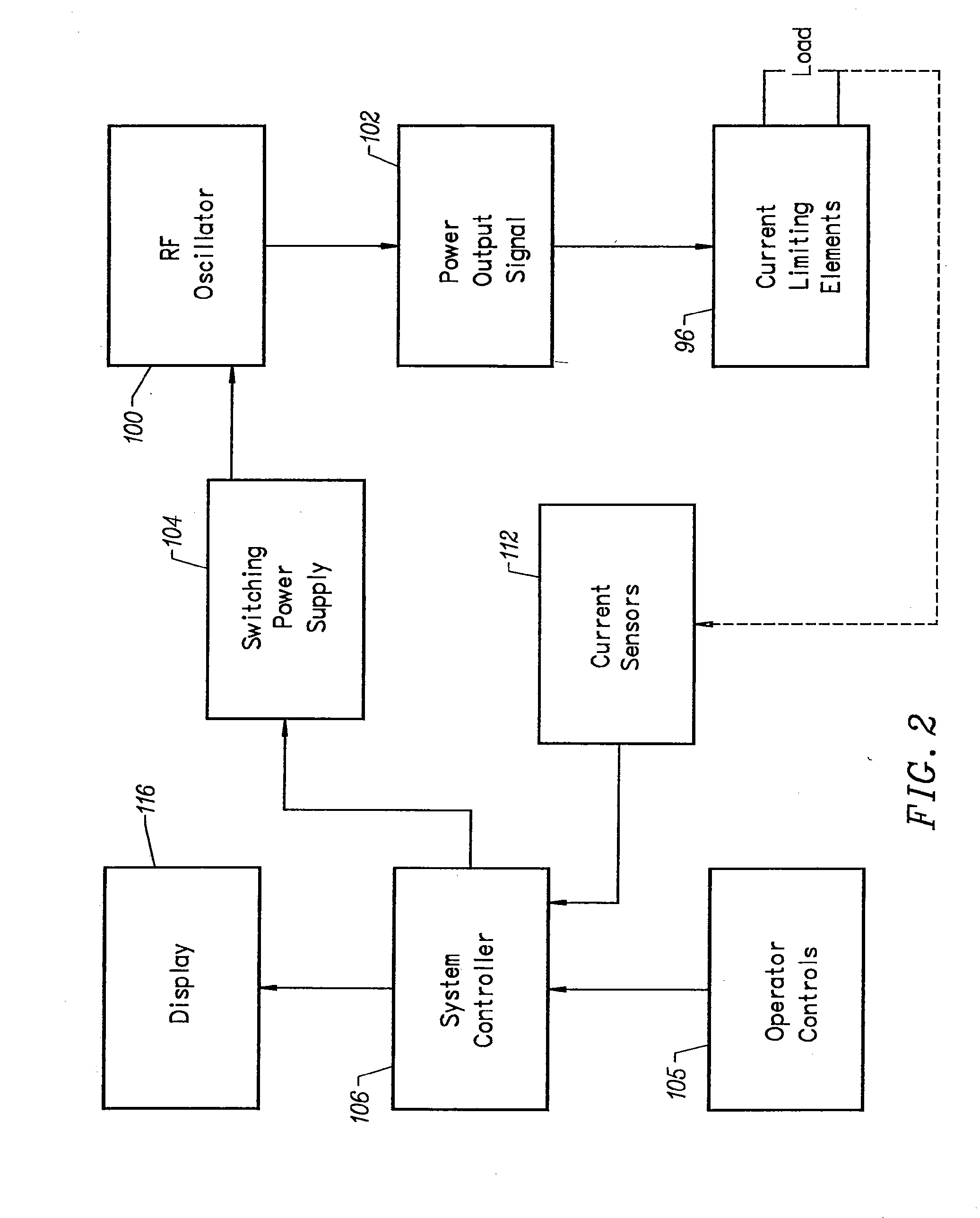 Instrument for electrosurgical tissue treatment