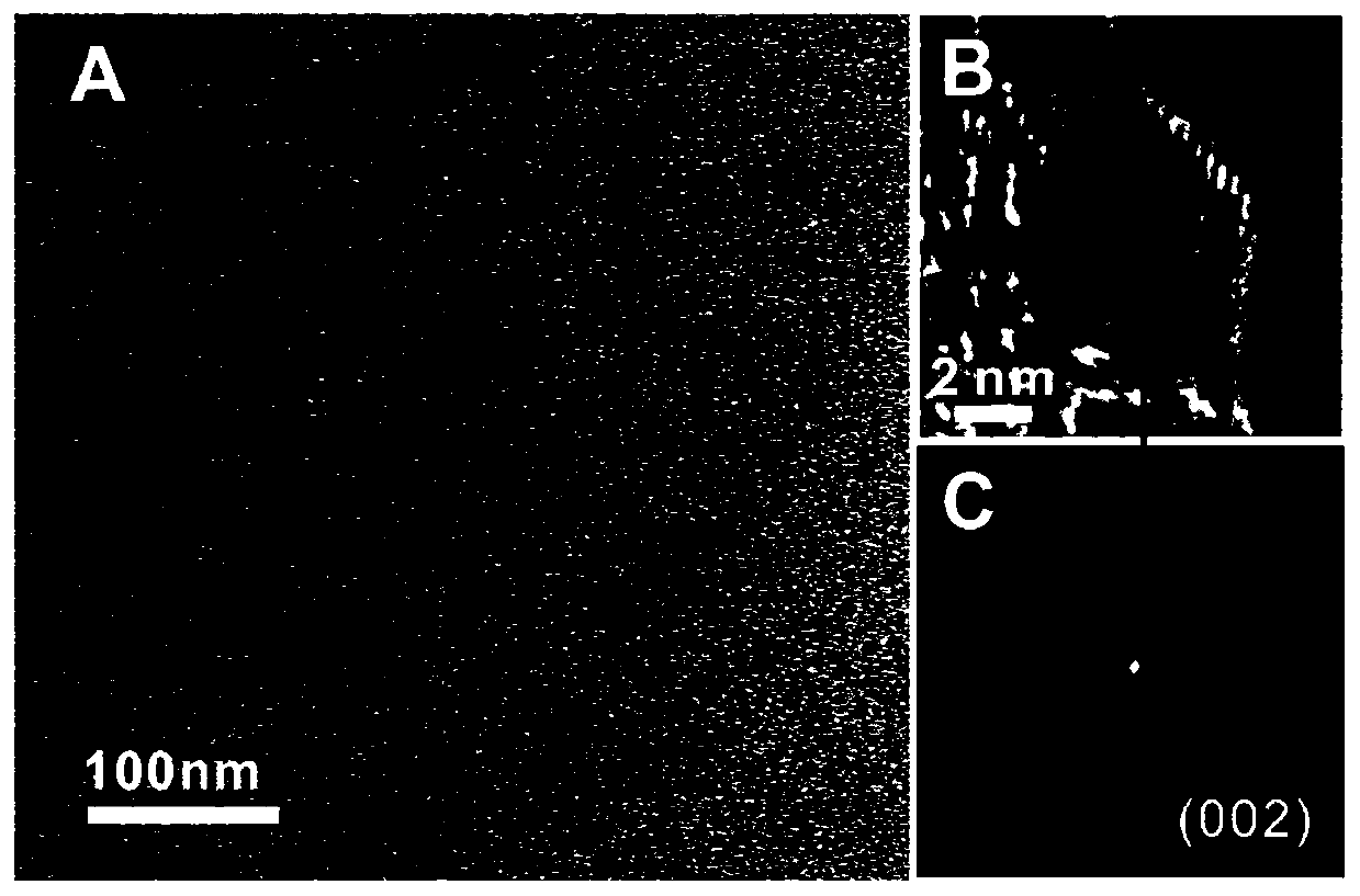 Graphite-structured nanomaterials with controllable surface chemical functional groups and their preparation methods and applications in mass spectrometry