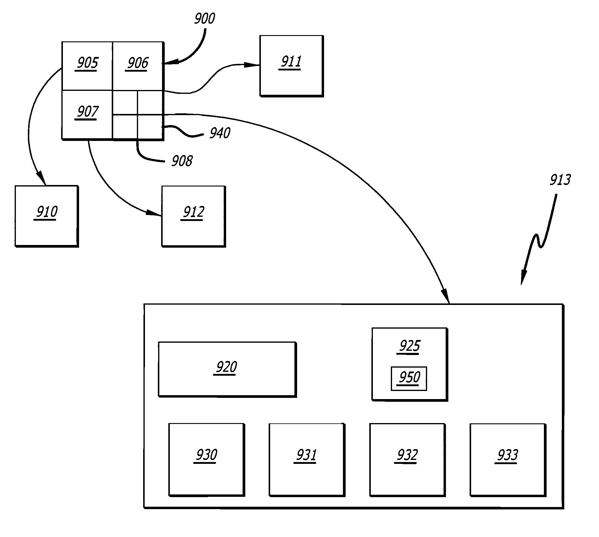Method and apparatus for rasterizer interpolation