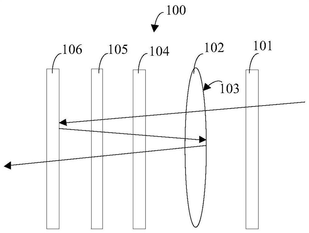Folded light path structure, optical imaging system and virtual reality equipment