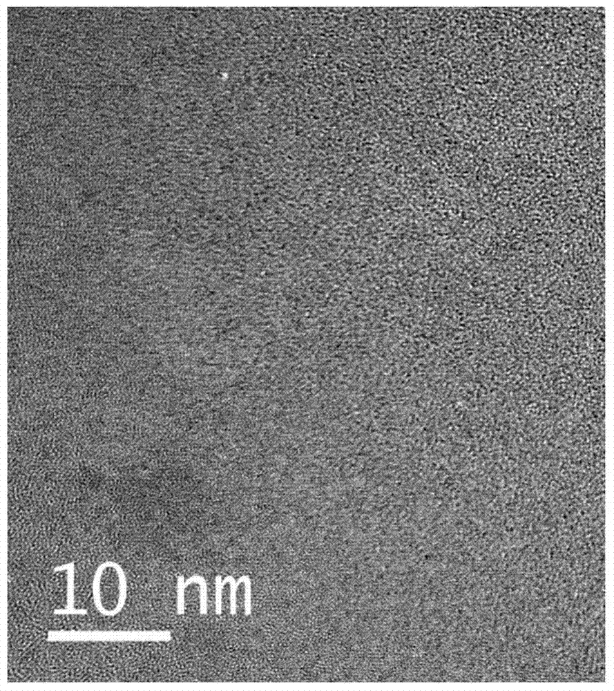 Glass-ceramic with nanocrystal clusters distributed in glass phase and method for preparing same