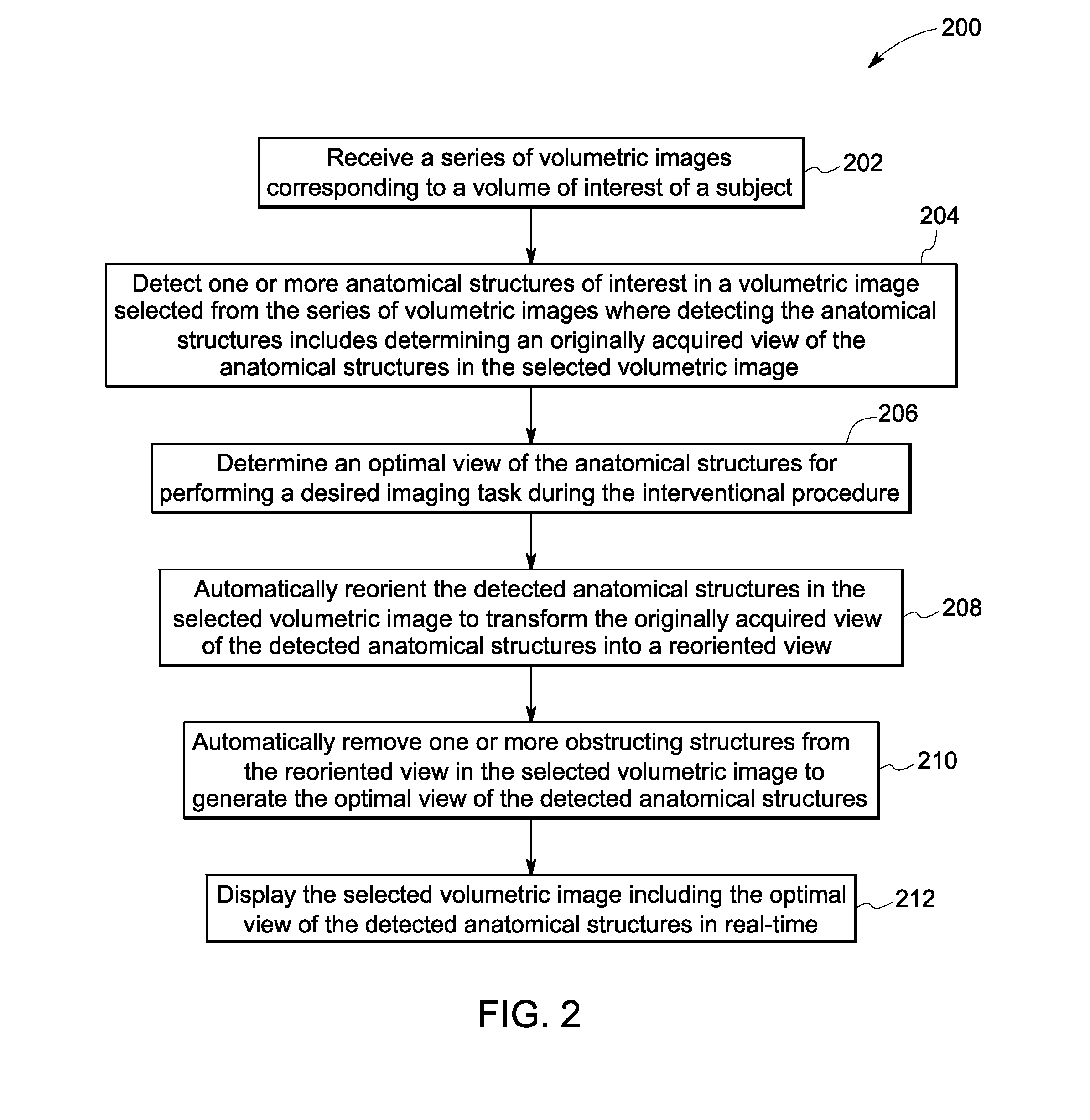 Methods and systems for interventional imaging
