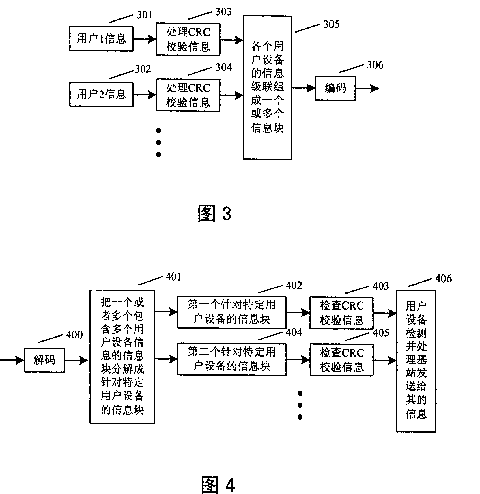 Equipment and method of correcting and coding for transmission information