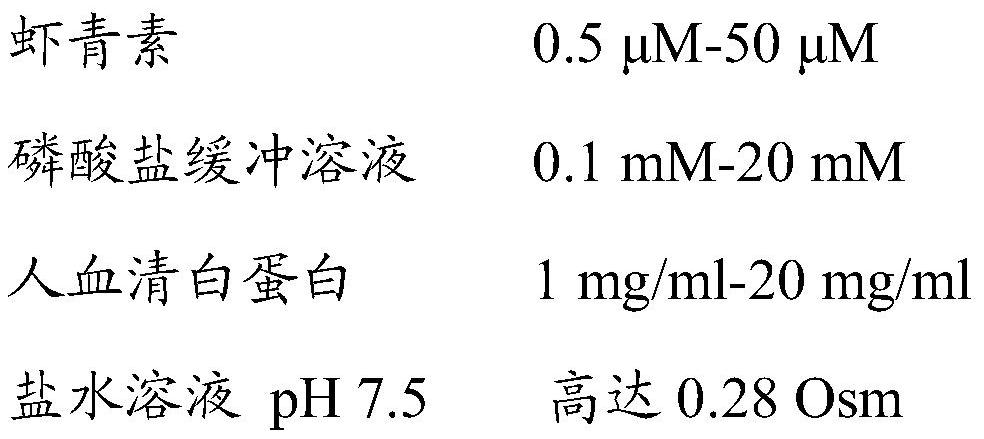 Improved buffer for sperm capacitation