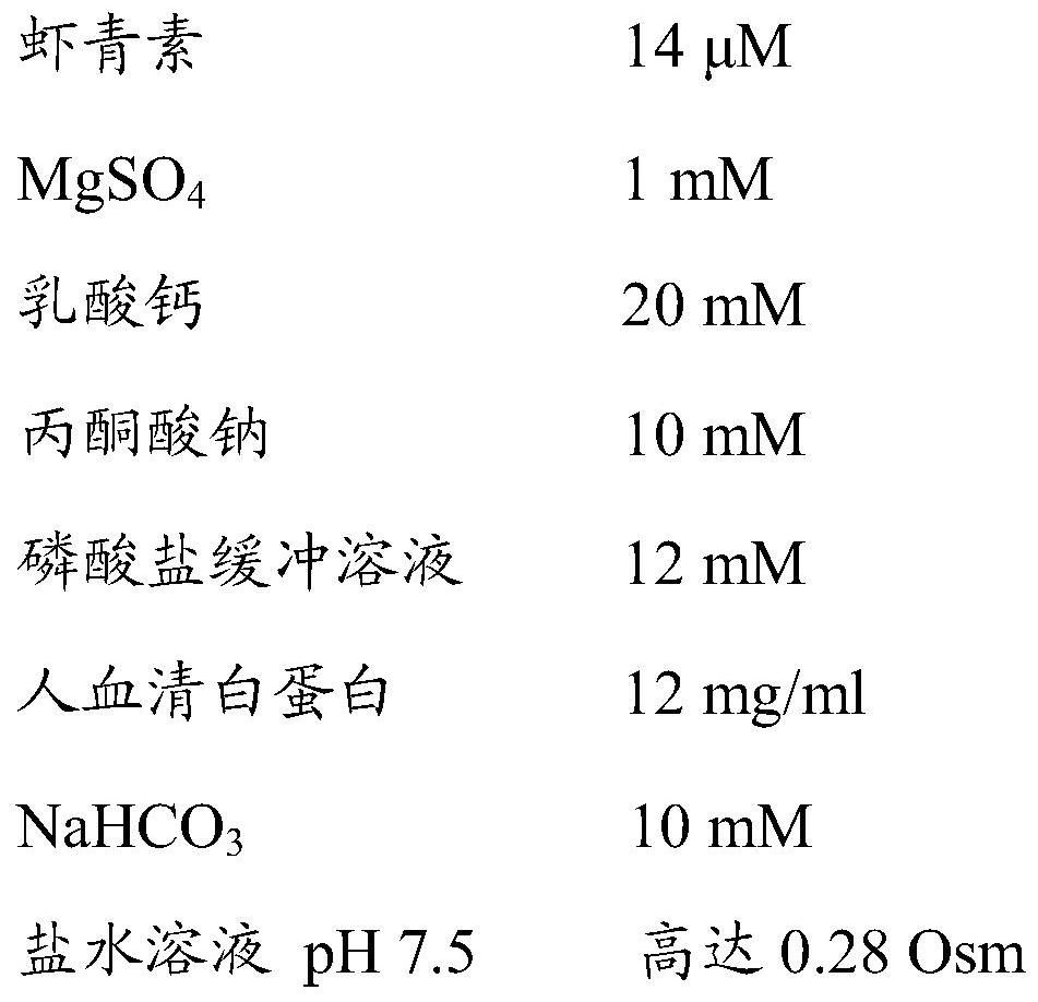 Improved buffer for sperm capacitation