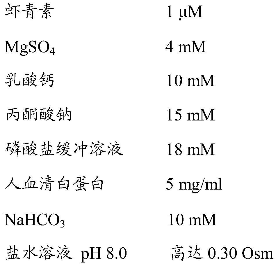 Improved buffer for sperm capacitation