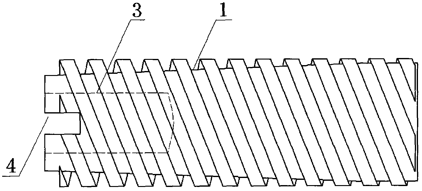 Screw rod and scroll cover of bulking machine