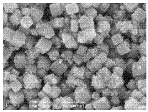 Preparation method of iron molybdenum oxide (II) nanocube