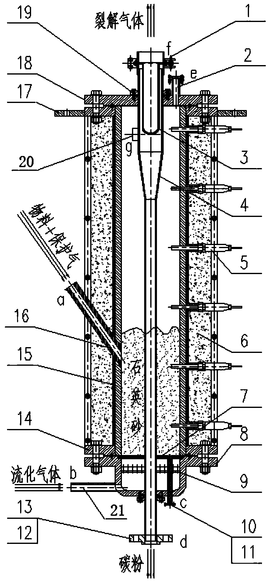 Multifunctional thermal cracking reaction device