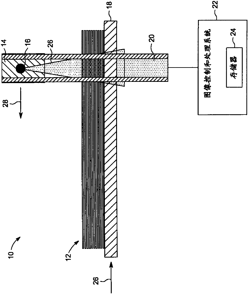 Method and apparatus for laminography inspection