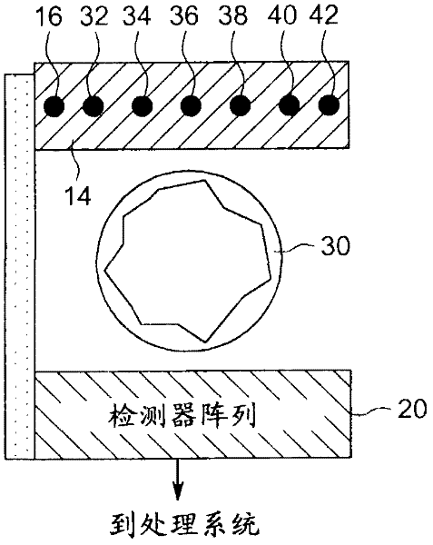 Method and apparatus for laminography inspection