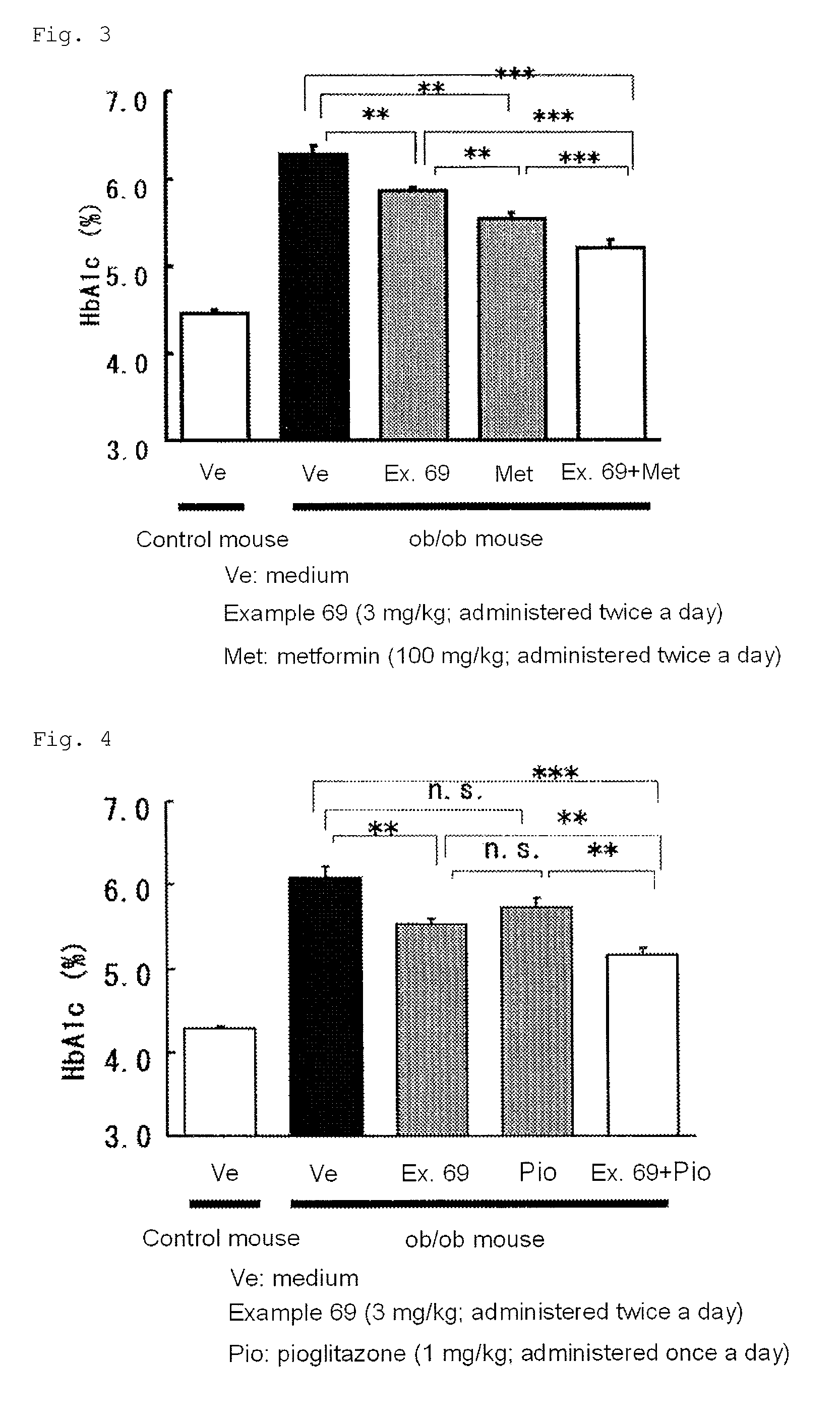 3-(4-aminophenyl)-2-furancarboxylic acid derivative and pharmaceutically acceptable salt thereof