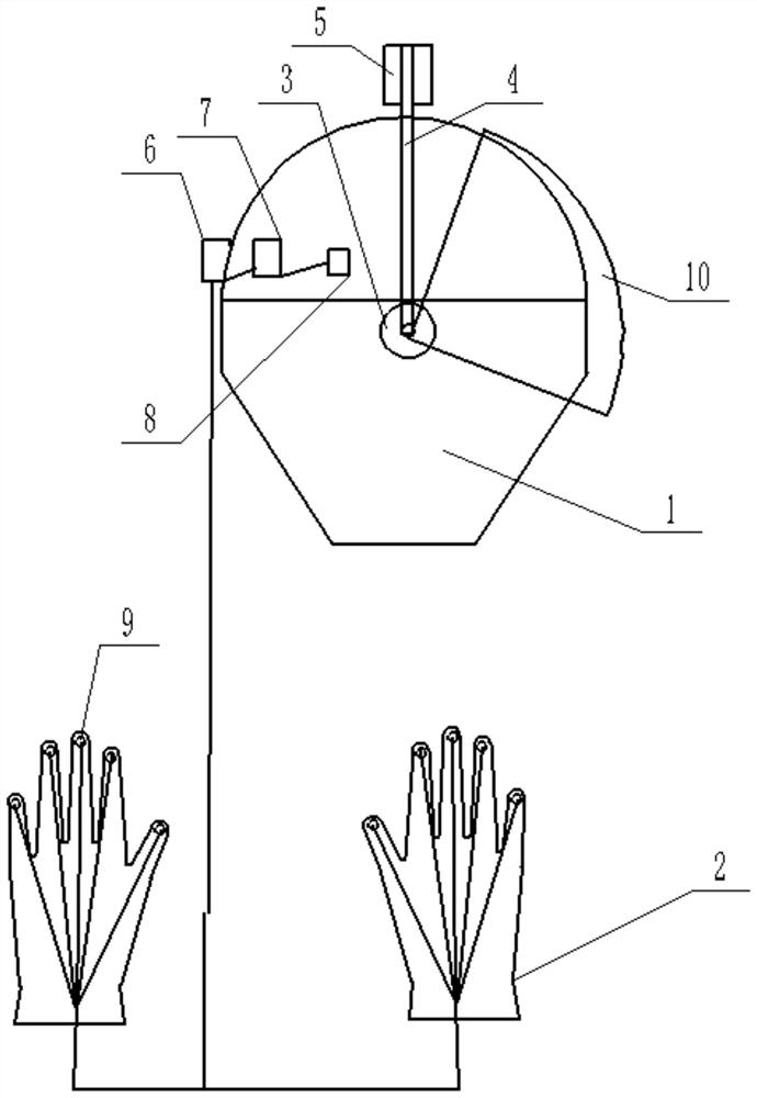 Intelligent helmet and glove integrated device