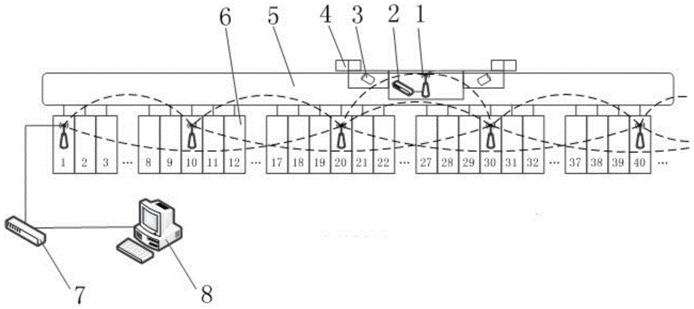 A coal shearer automatic cutting system and method based on infrared thermal imaging