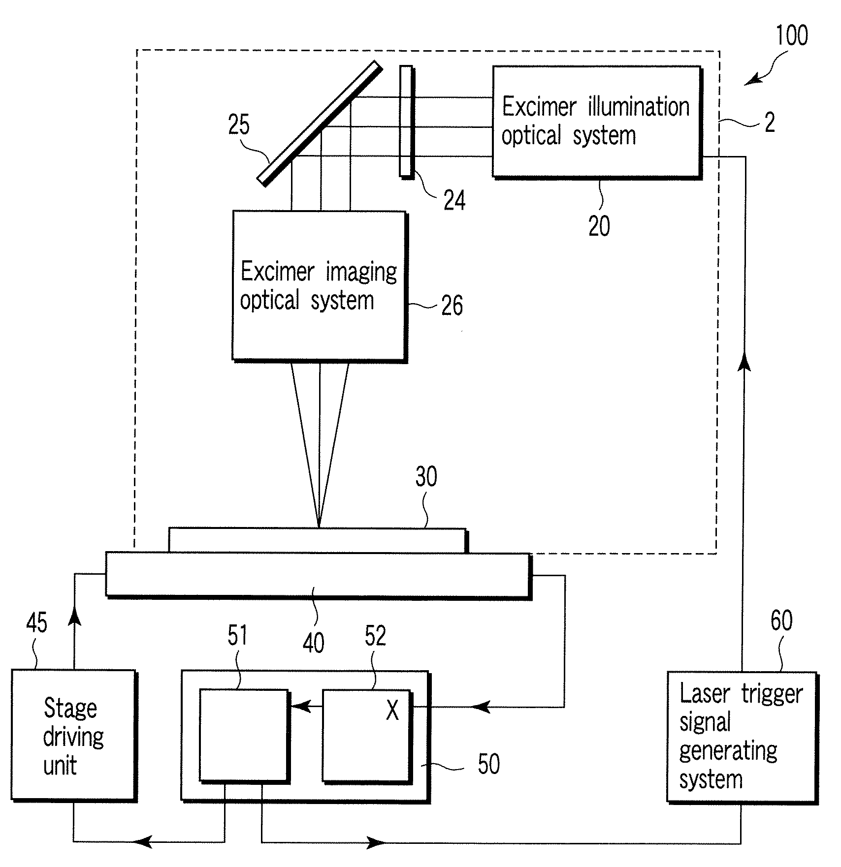 Laser crystallization apparatus and crystallization method