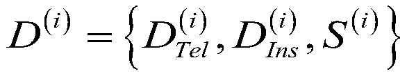 A method for correcting motor vehicle exhaust remote measurement results