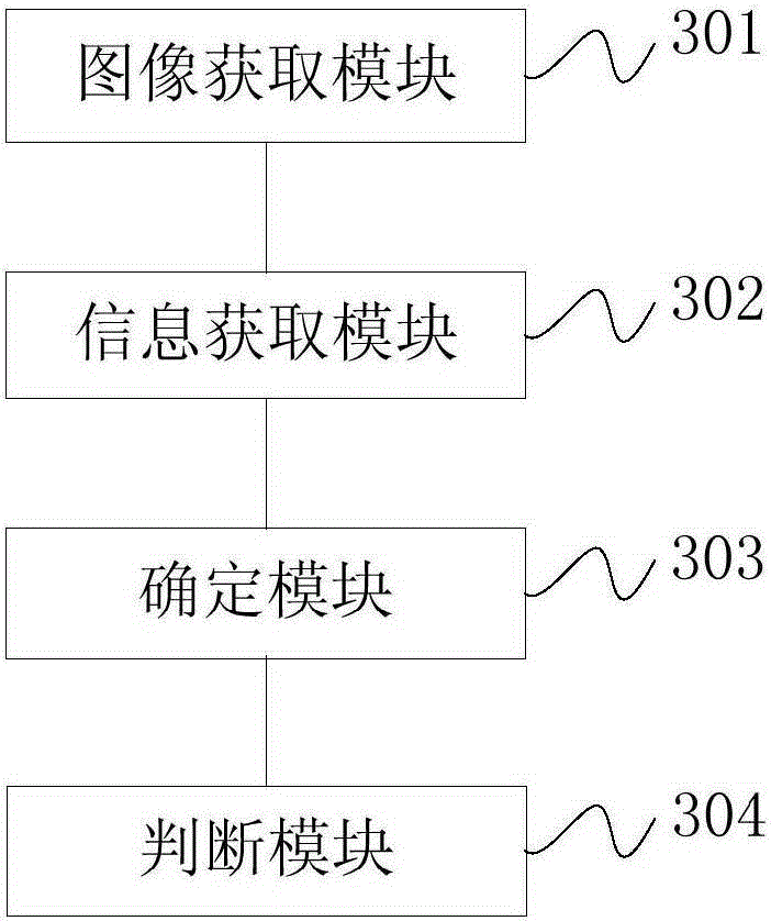 Living human face recognition method and device