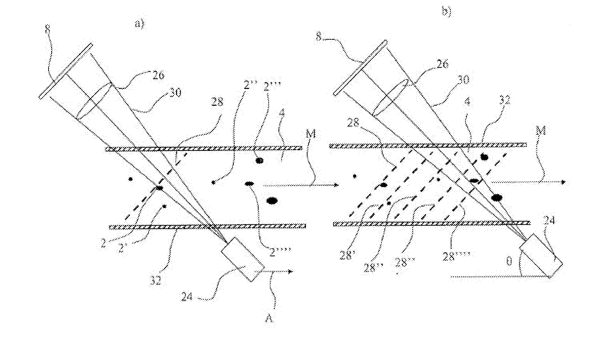 System and method for classification of particles in a fluid sample