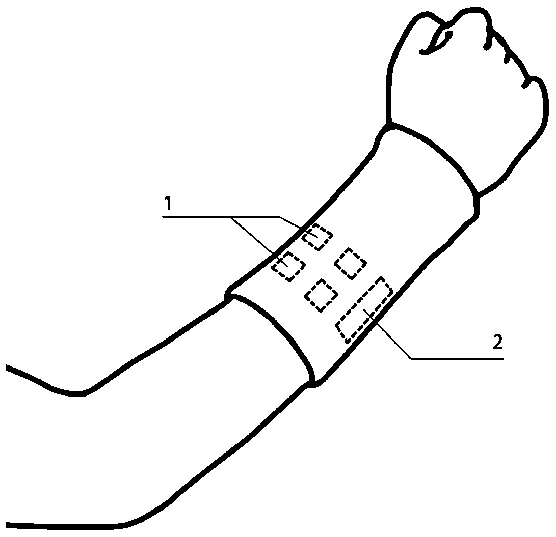 Multi-channel hand myoelectric acquisition wrist strap based on fabric electrode