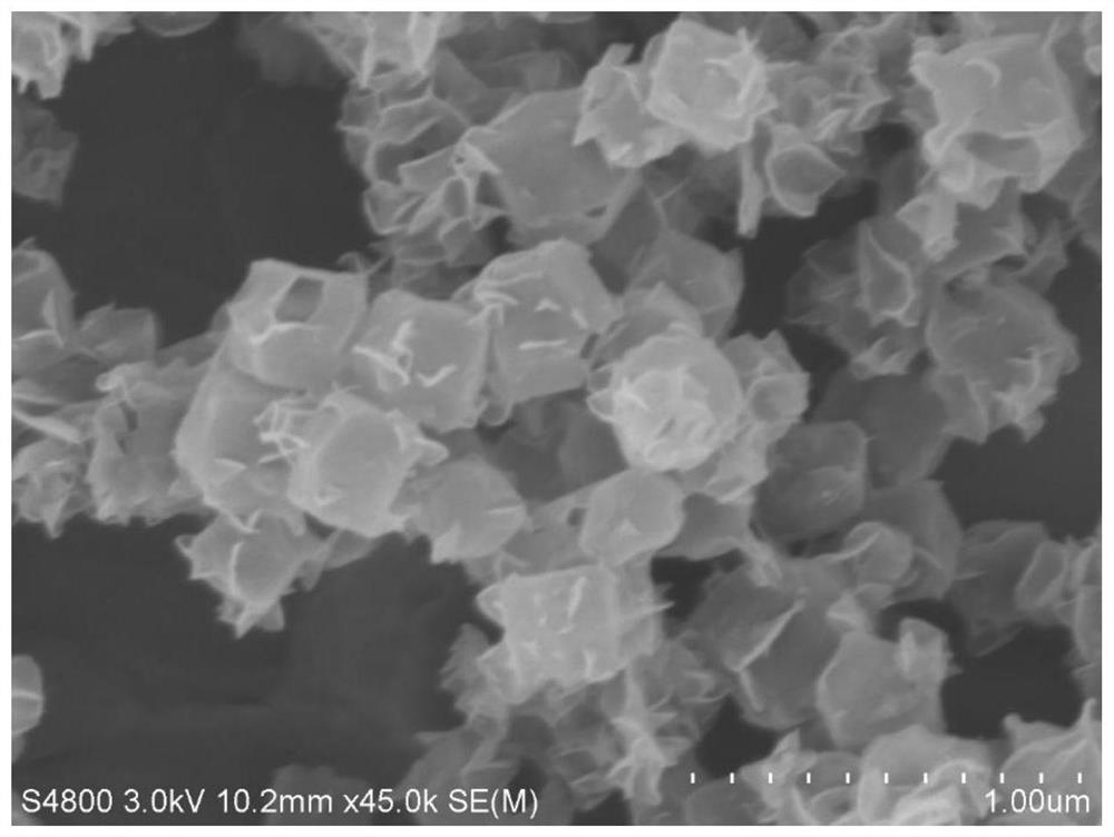 A kind of cobalt-iron oxide hollow nanocage material, its preparation method and application