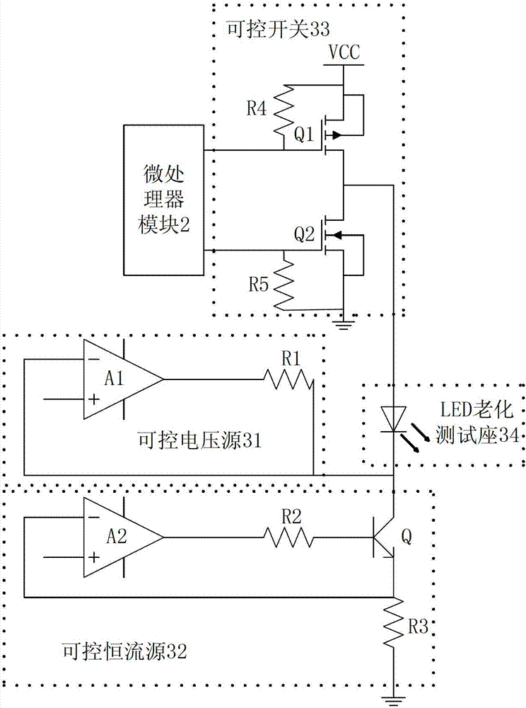 Light-emitting diode (LED) ageing test system and method