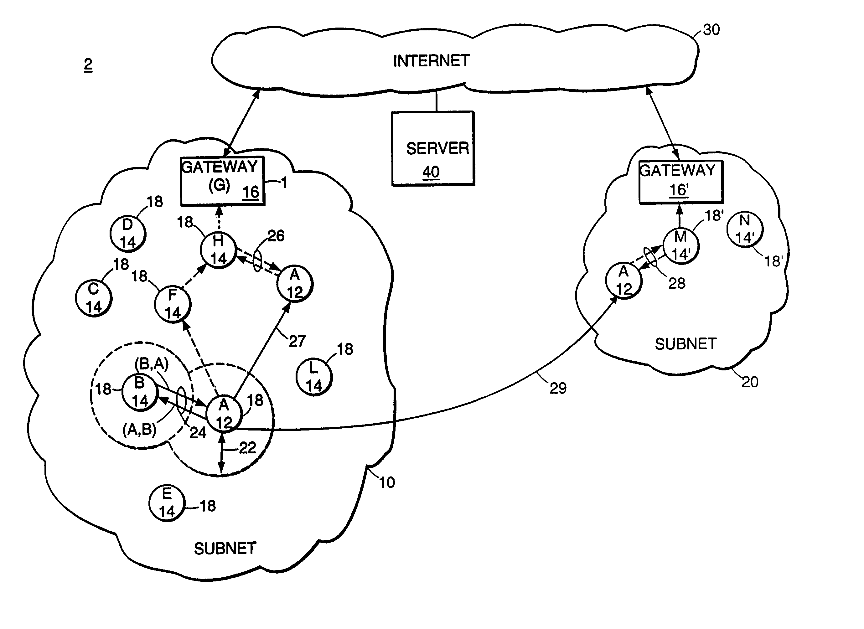 Reduced-overhead protocol for discovering new neighbor nodes and detecting the loss of existing neighbor nodes in a network