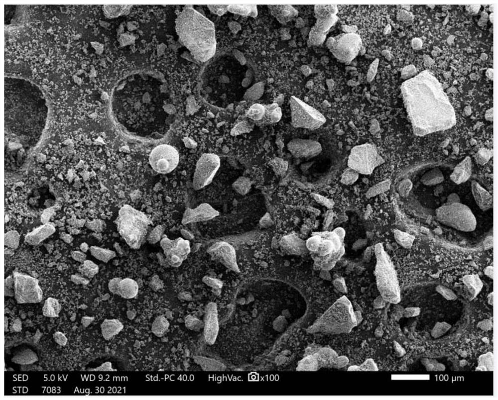 Silicon dioxide micropowder filler composition for high-thermal-conductivity and high-fluidity EMC (Electro Magnetic Compatibility) and preparation method thereof