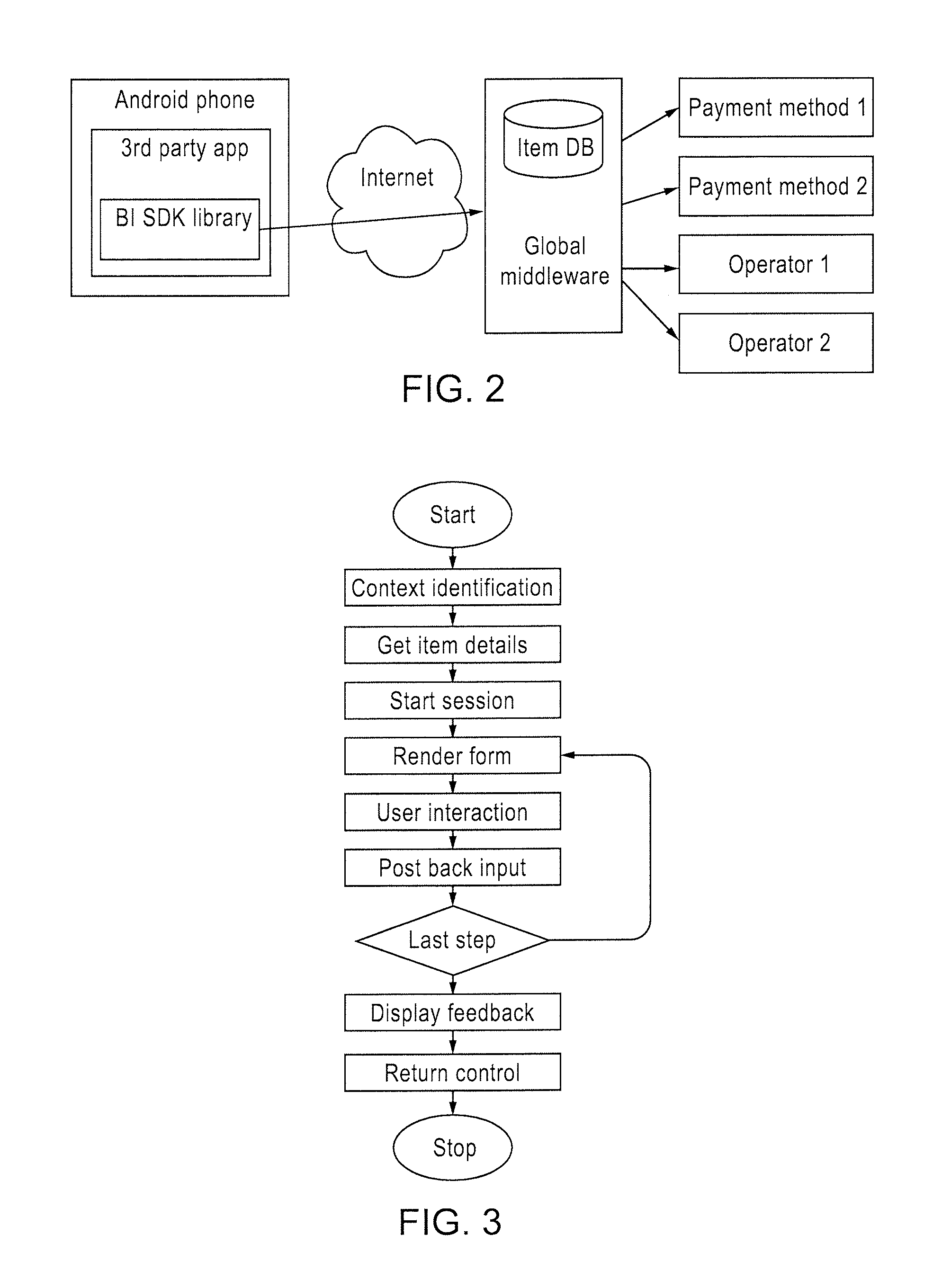 Method and system for implementing in-app software development kits