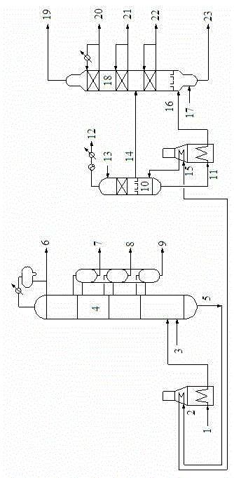 A crude oil vacuum distillation method for eliminating the bottleneck of the vacuum process