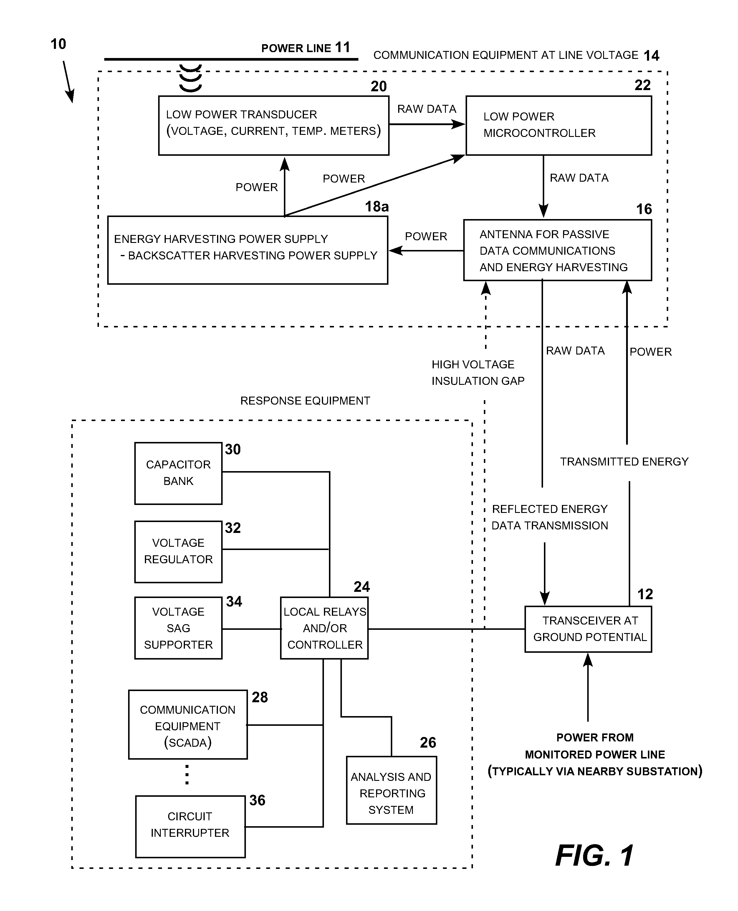 High voltage power line communication system using an energy harvesting power supply