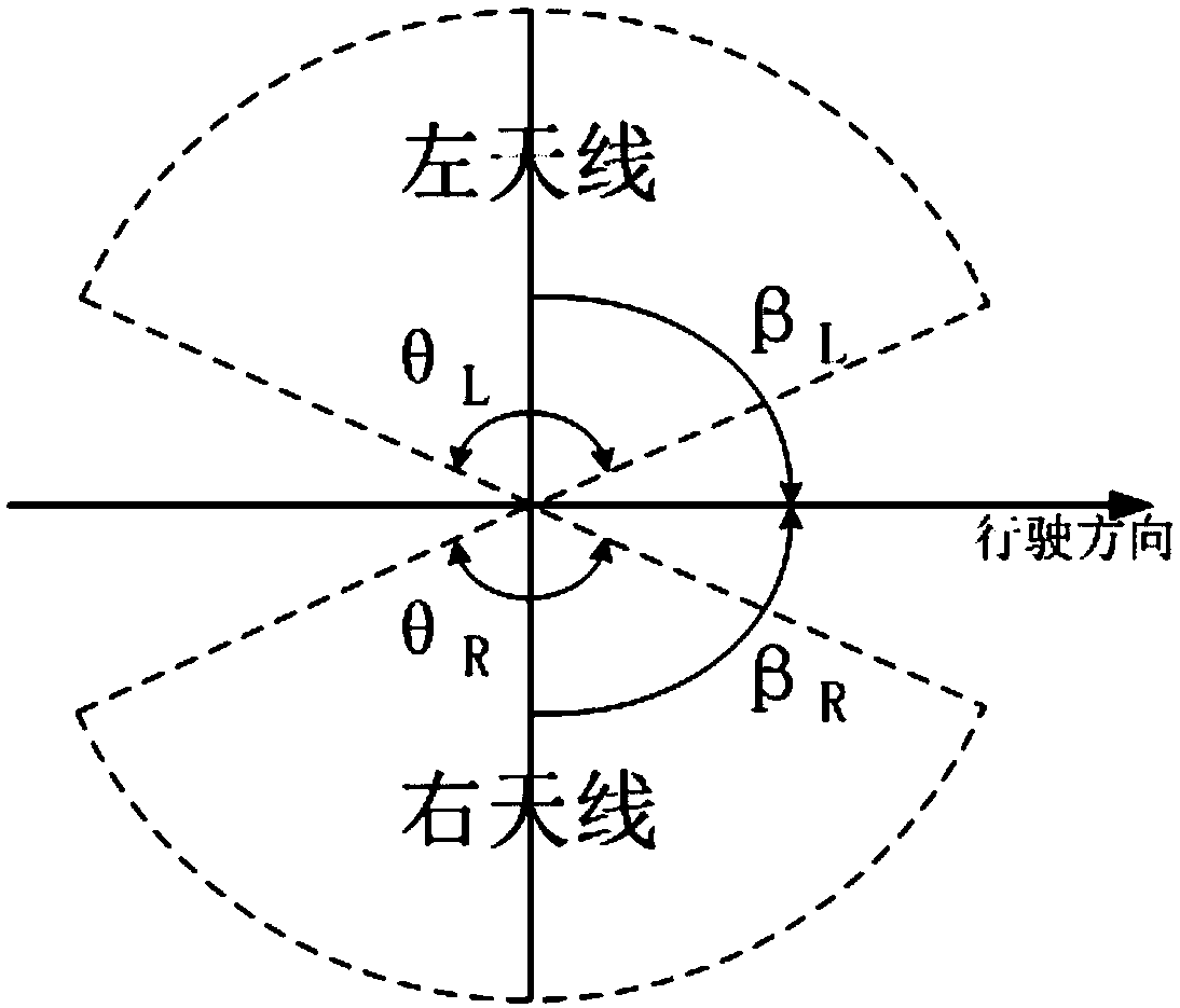 Vehicle network along the road node positioning system