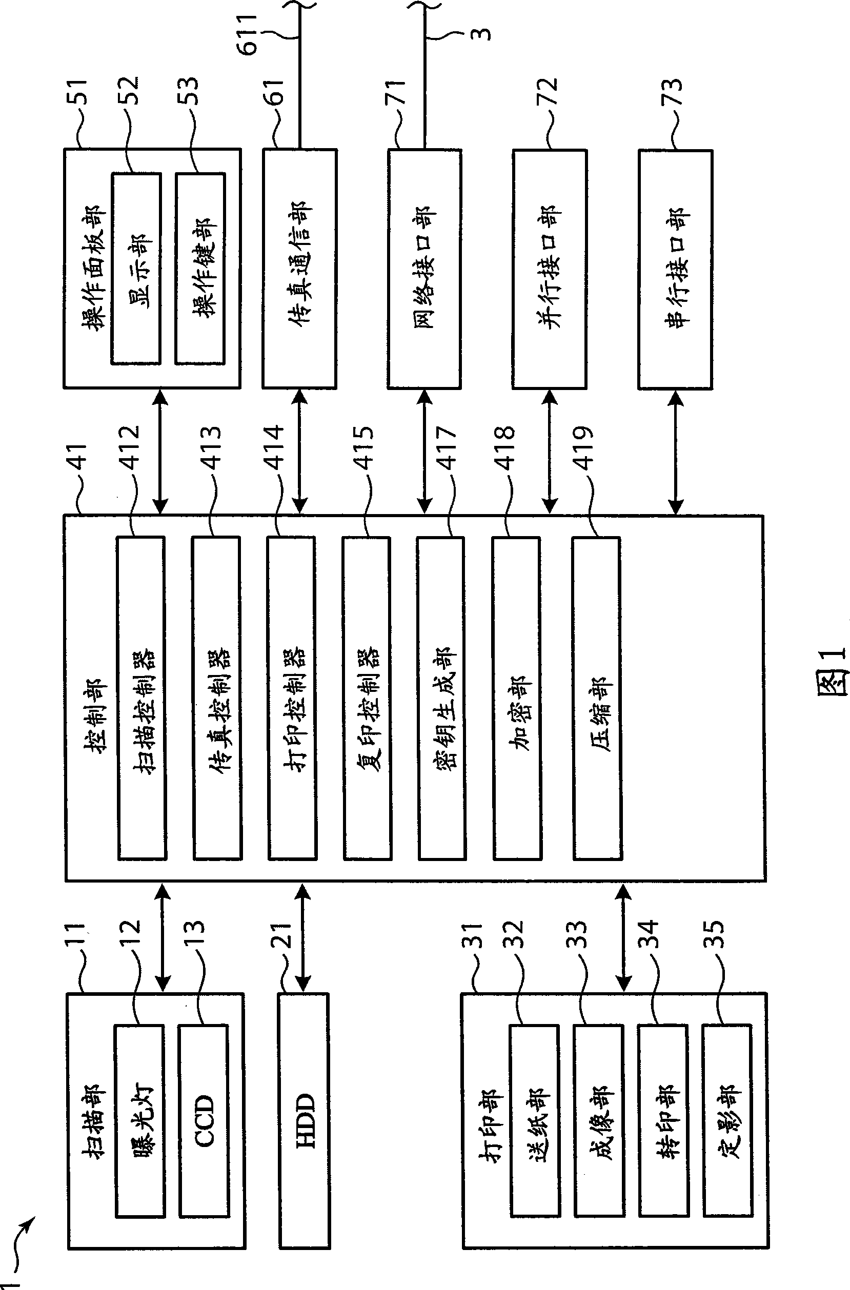 Image reading apparatus and image forming apparatus