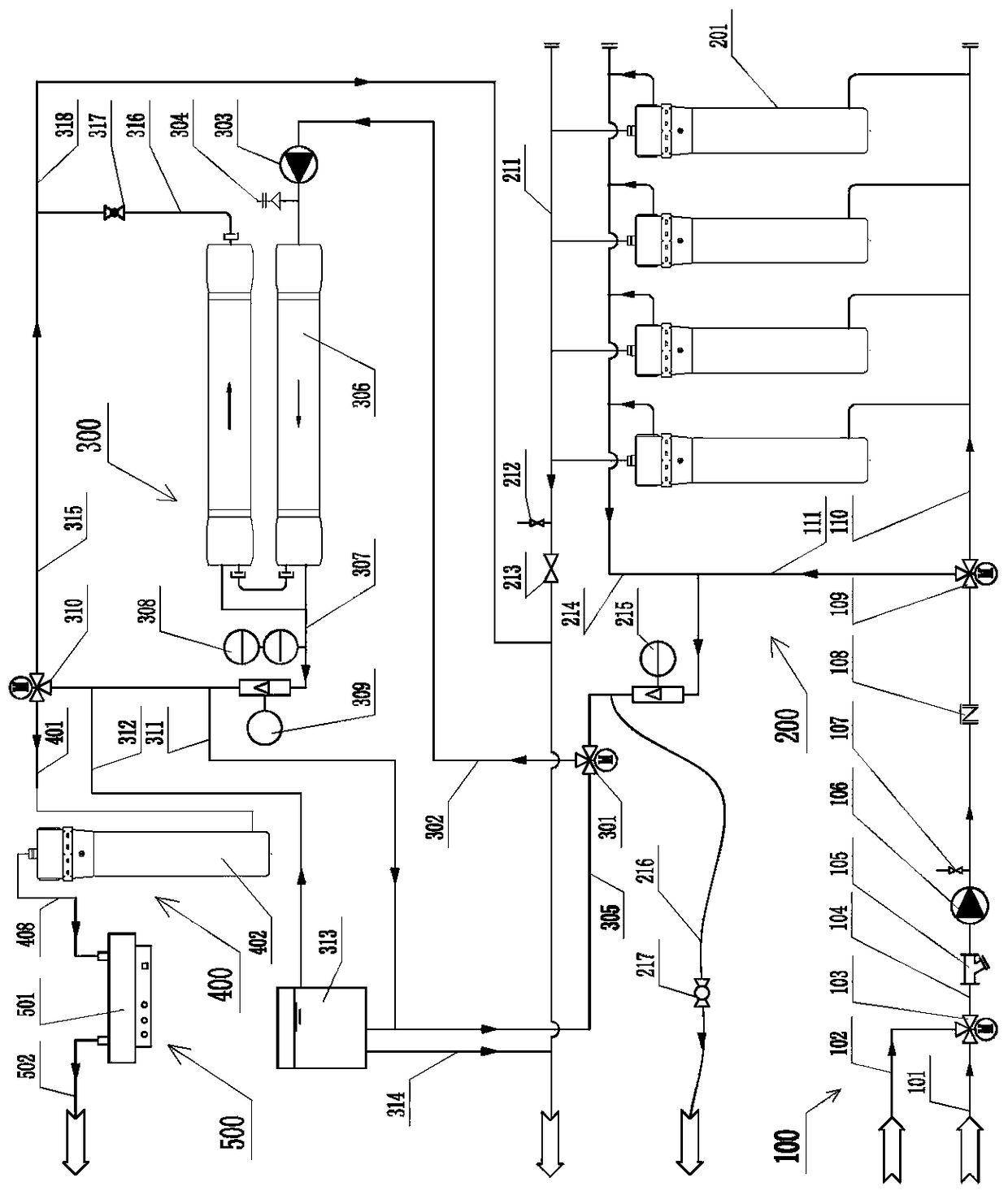 A portable seawater desalination water production equipment and process