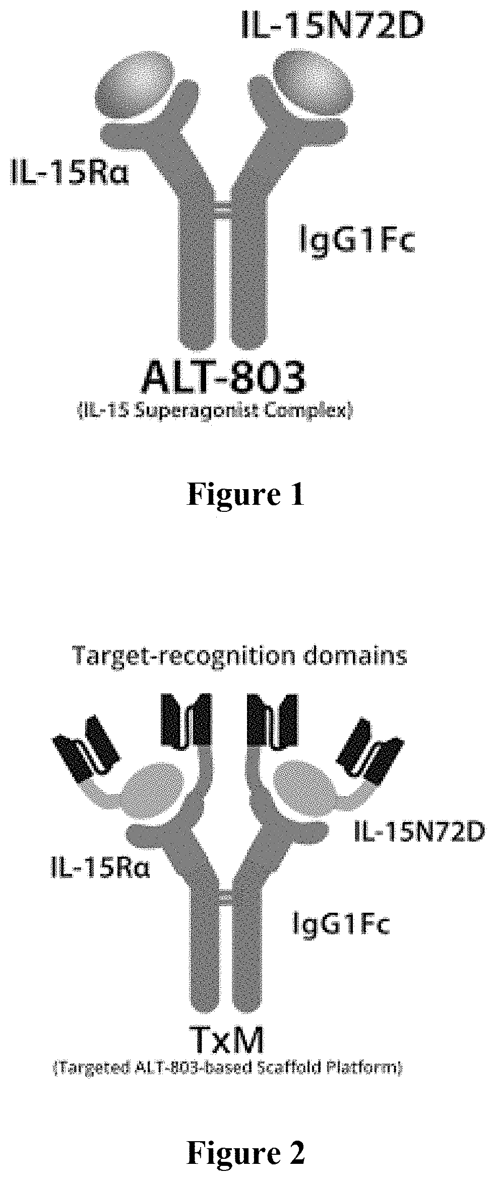 HIV Treatment Compositions And Methods