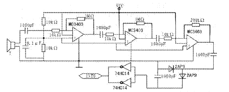 Ultrasonic detection device for partial discharge of switchgear based on wireless network